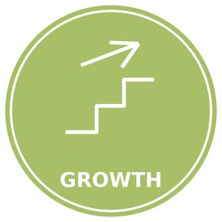 Growth